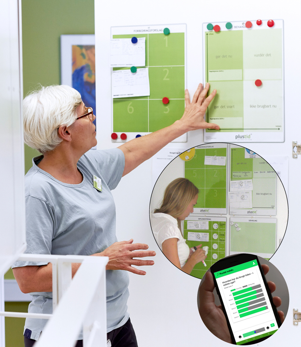 team-work, fight-work, Seminar, indl&aelig;g, temam&oslash;de, tidsforbrug, plustid, minustid, v&aelig;rdifuld