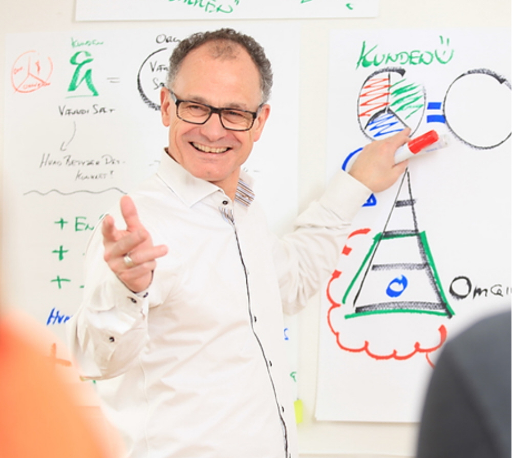 team-work, fight-work, Seminar, indlæg, temamøde, tidsforbrug, plustid, minustid, værdifuld