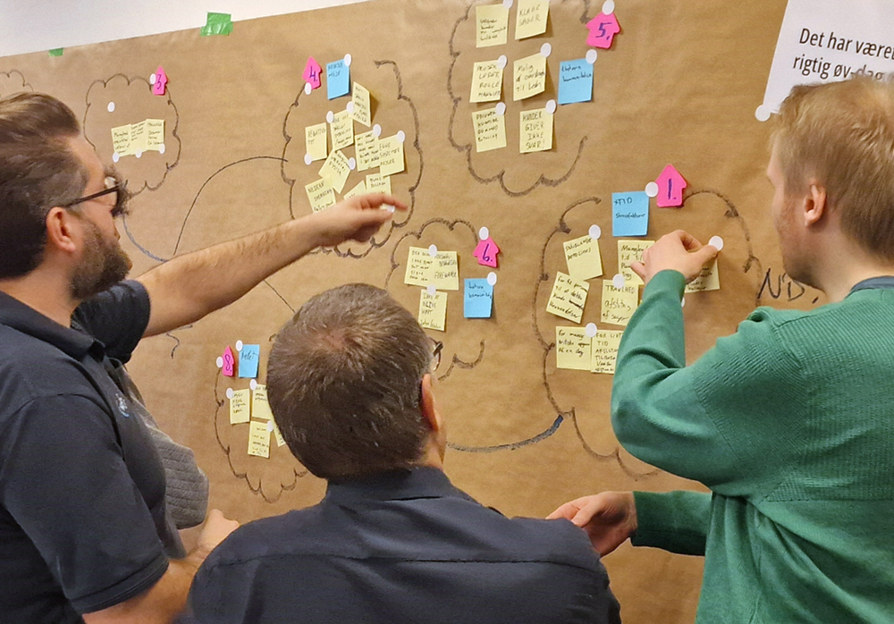 team-work, fight-work, Seminar, indl&aelig;g, temam&oslash;de, tidsforbrug, plustid, minustid, v&aelig;rdifuld